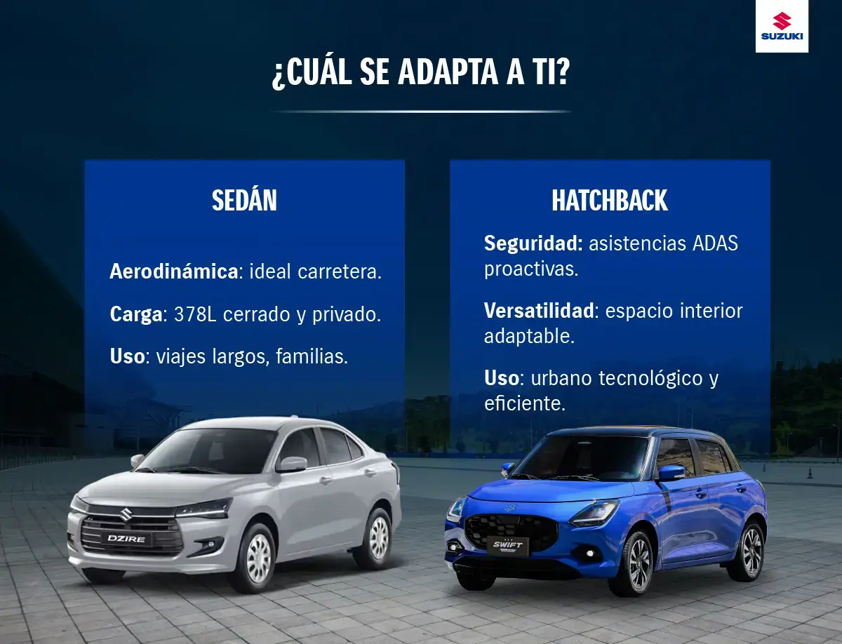 Sedan vs hatchback: qué auto comprar​. Suzuki Dzire y Swift Hybrid.