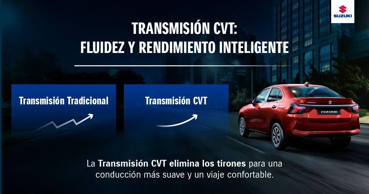 Transmisión CVT: fluidez y rendimiento inteligente.